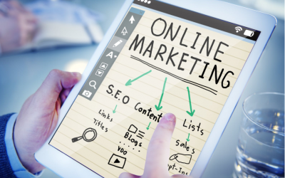Is your Digital campaign performance good?    Some say YES, some say NO.